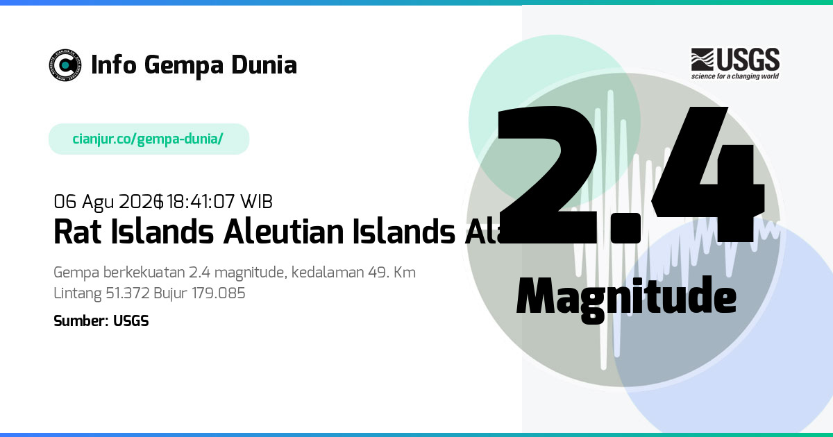 Gempa Rat Islands Aleutian Islands Alaska 2.4 M 06 Agu 2026 - 11:41:07 WIB