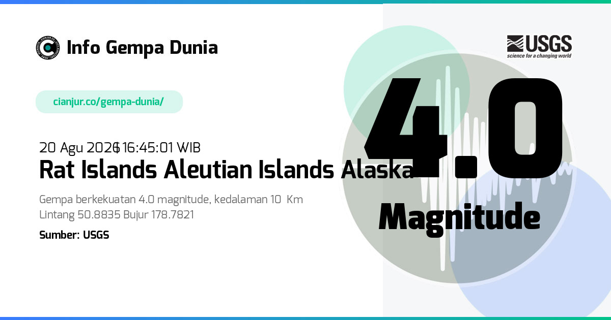 Gempa Rat Islands Aleutian Islands Alaska 4.0 M 20 Agu 2026 - 09:45:01 WIB