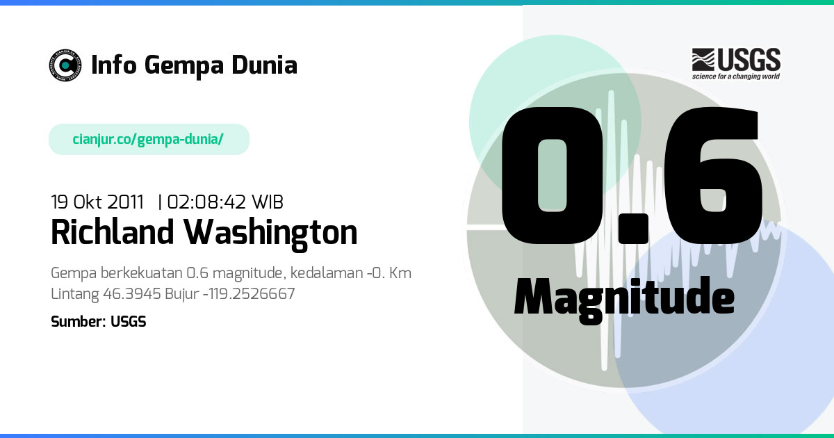 Gempa Richland Washington 0.6 M 18 Okt 2011 - 19:08:42 WIB
