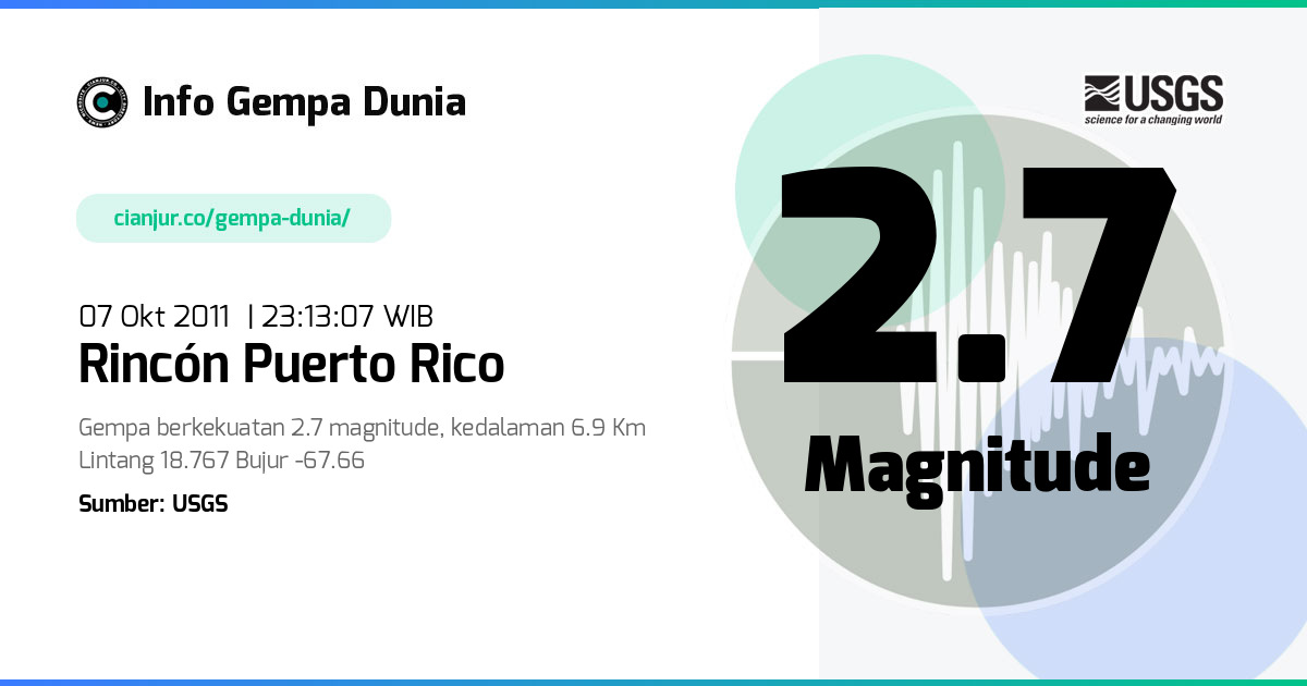 Gempa 2.7 M Rincón Puerto Rico 07 Okt 2011 - 16:13:07 WIB