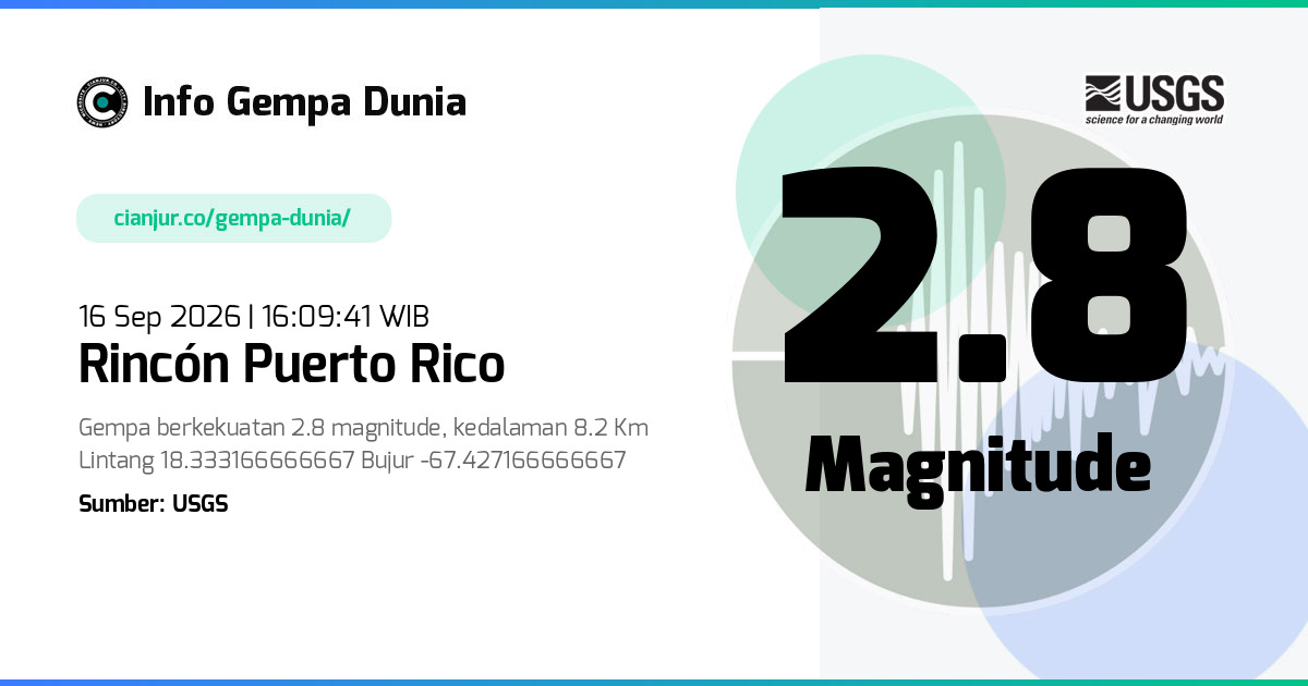 Gempa 2.8 M Rincón Puerto Rico 16 Sep 2026 - 09:09:41 WIB