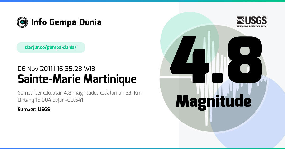 Gempa Sainte-Marie Martinique 4.8 M 06 Nov 2011 - 09:35:28 WIB
