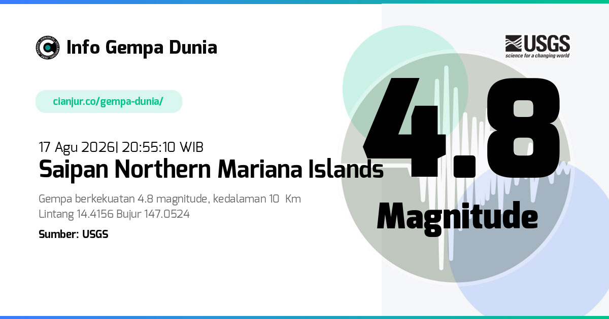 Gempa Saipan Northern Mariana Islands 4.8 M 17 Agu 2026 - 13:55:10 WIB