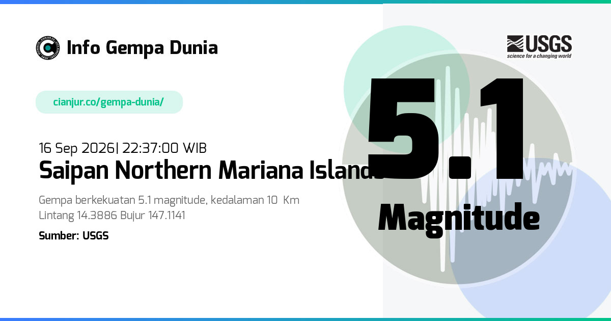 Gempa 5.1 M Saipan Northern Mariana Islands 16 Sep 2026 - 15:37:00 WIB
