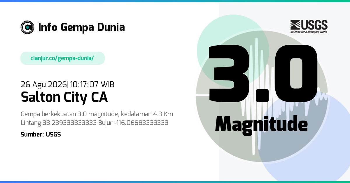 Gempa Salton City CA 3.0 M 26 Agu 2026 - 03:17:07 WIB