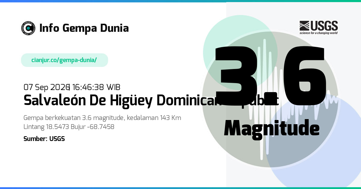 Gempa Salvaleón de Higüey Dominican Republic 3.6 M 07 Sep 2026 - 09:46:38 WIB