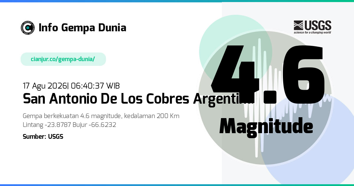 Gempa San Antonio de los Cobres Argentina 4.6 M 16 Agu 2026 - 23:40:37 WIB