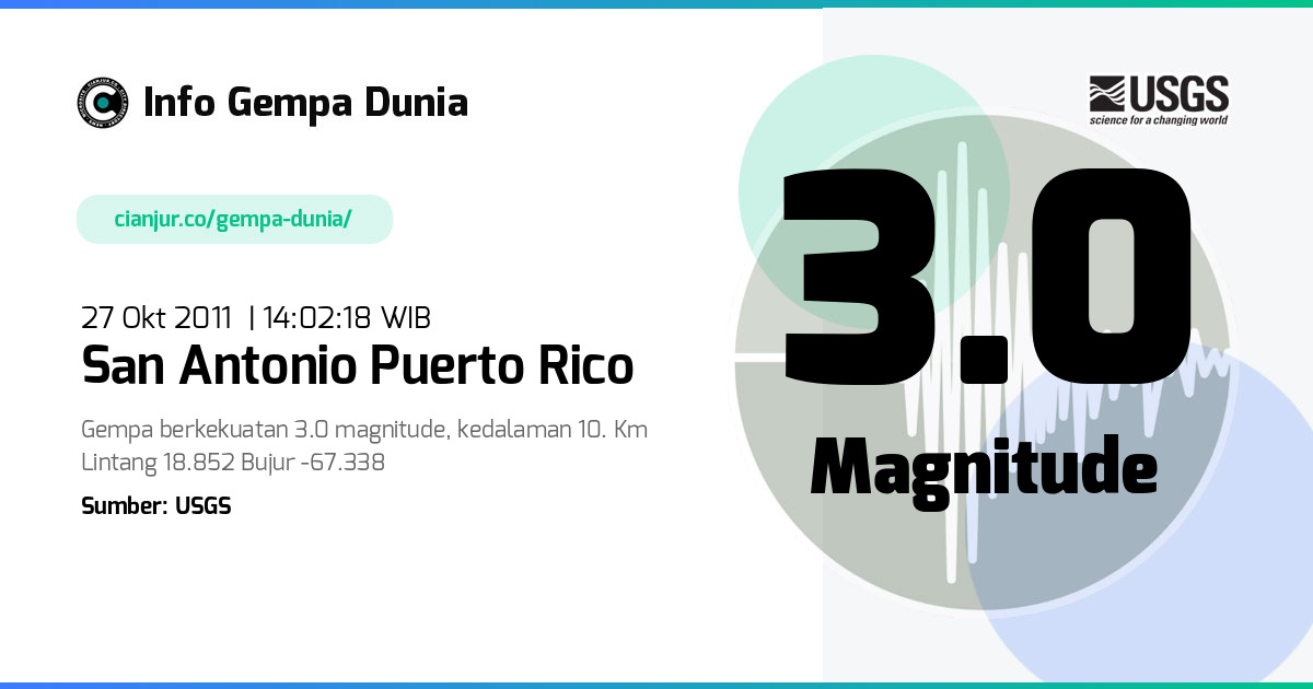 Gempa San Antonio Puerto Rico 3.0 M 27 Okt 2011 - 07:02:18 WIB