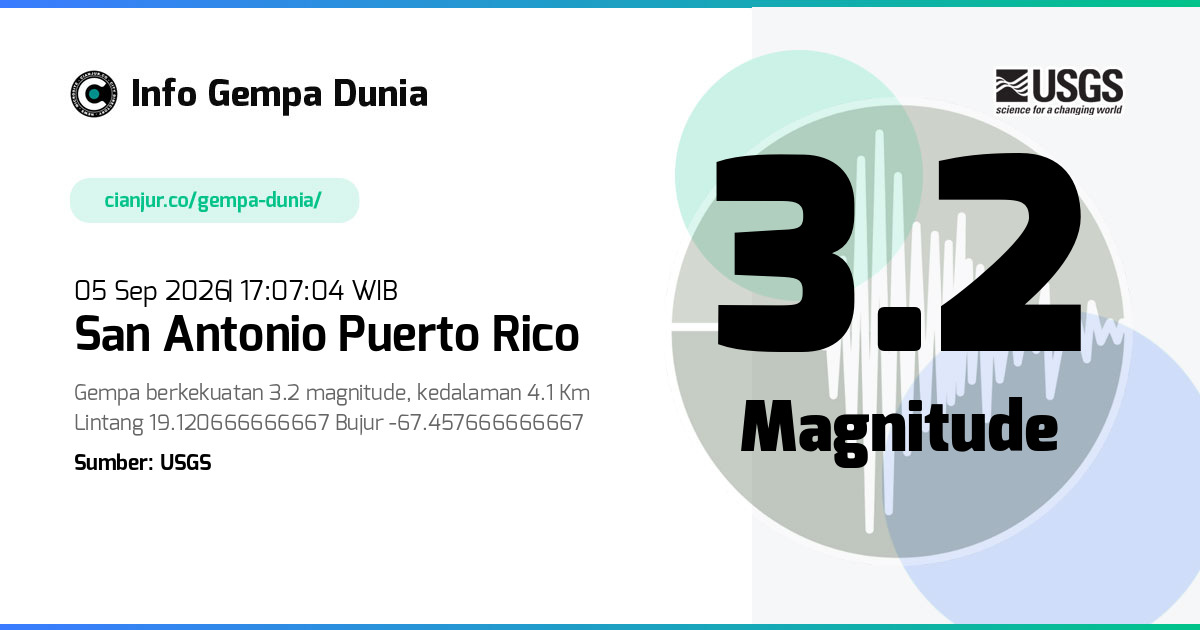 Gempa San Antonio Puerto Rico 3.2 M 05 Sep 2026 - 10:07:04 WIB