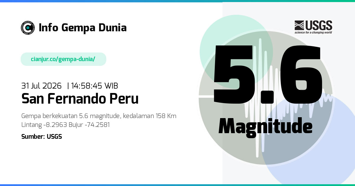Gempa San Fernando Peru 5.6 M 31 Jul 2026 - 07:58:45 WIB