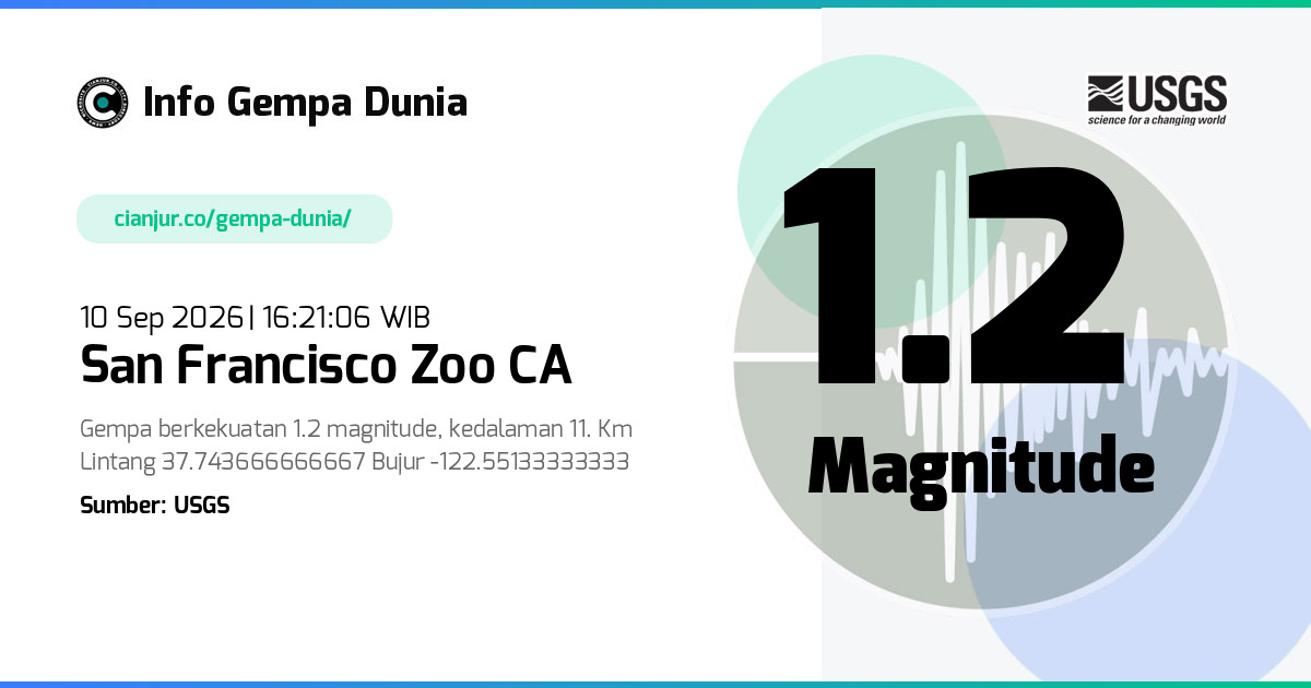 Gempa San Francisco Zoo CA 1.2 M 10 Sep 2026 - 09:21:06 WIB