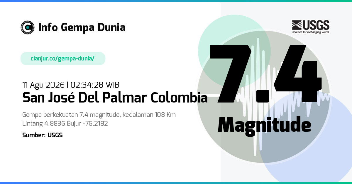 Gempa San José del Palmar Colombia 7.4 M 10 Agu 2026 - 19:34:28 WIB