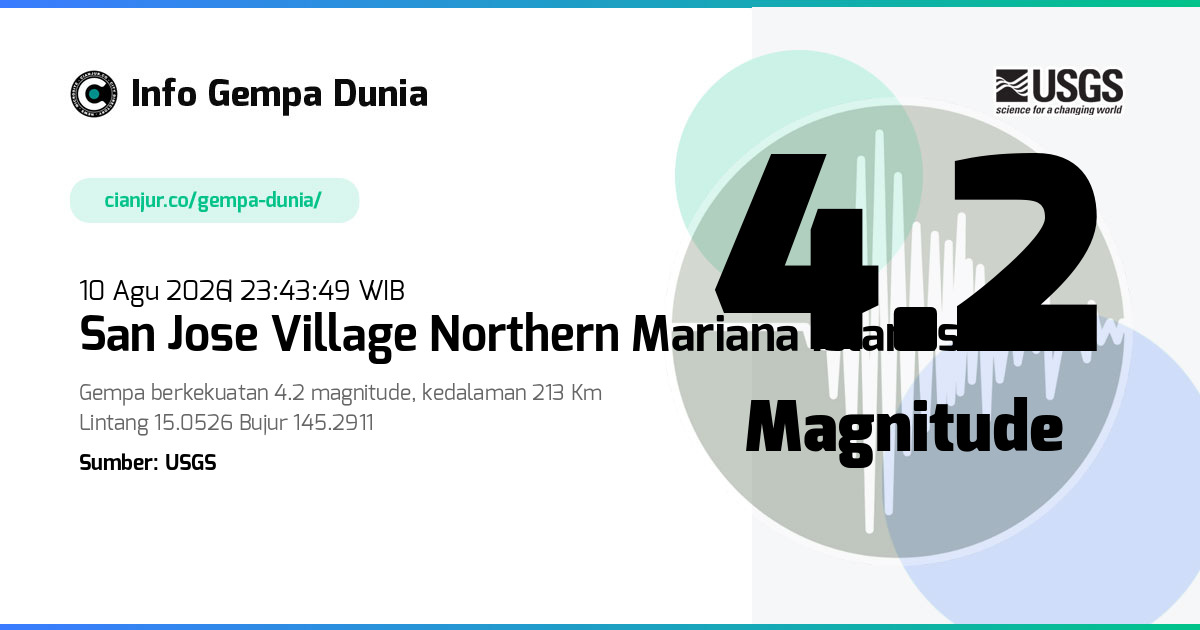 Gempa San Jose Village Northern Mariana Islands 4.2 M 10 Agu 2026 - 16:43:49 WIB