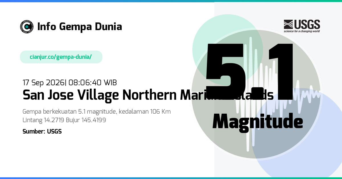 Gempa 5.1 M San Jose Village Northern Mariana Islands 17 Sep 2026 - 01:06:40 WIB