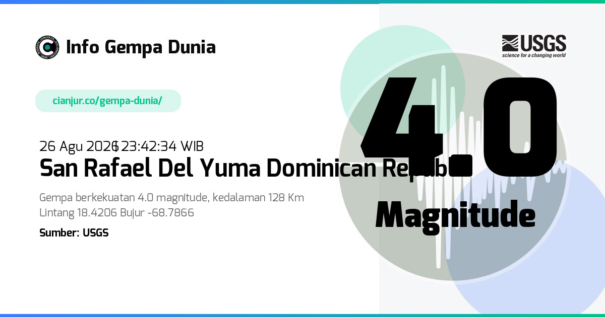Gempa San Rafael del Yuma Dominican Republic 4.0 M 26 Agu 2026 - 16:42:34 WIB