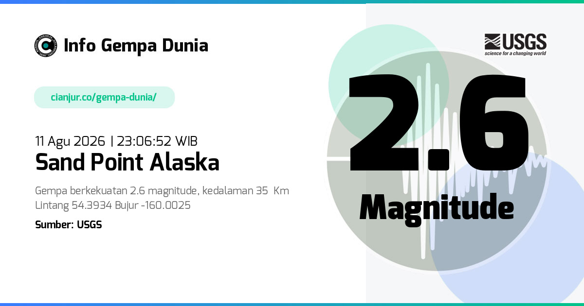 Gempa Sand Point Alaska 2.6 M 11 Agu 2026 - 16:06:52 WIB