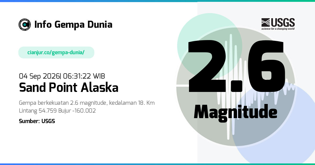 Gempa Sand Point Alaska 2.6 M 03 Sep 2026 - 23:31:22 WIB