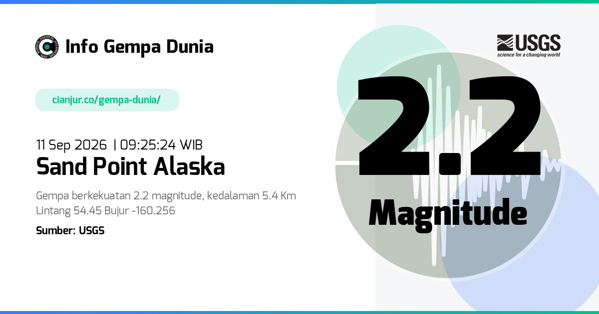 Gempa Sand Point Alaska 2.2 M 11 Sep 2026 - 02:25:24 WIB