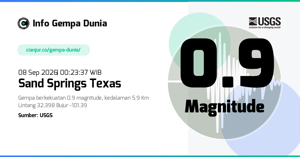 Gempa Sand Springs Texas 0.9 M 07 Sep 2026 - 17:23:37 WIB