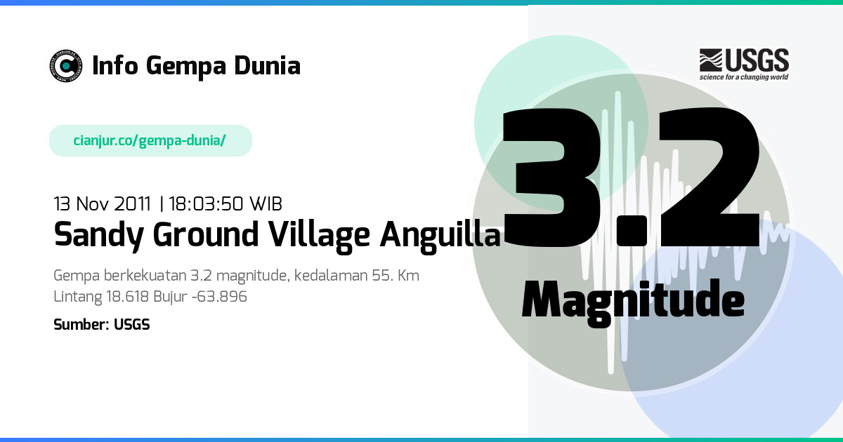 Gempa Sandy Ground Village Anguilla 3.2 M 13 Nov 2011 - 11:03:50 WIB