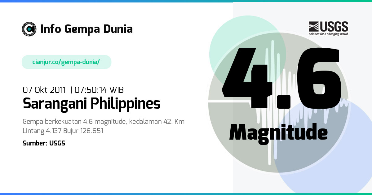 Gempa 4.6 M Sarangani Philippines 07 Okt 2011 - 00:50:14 WIB