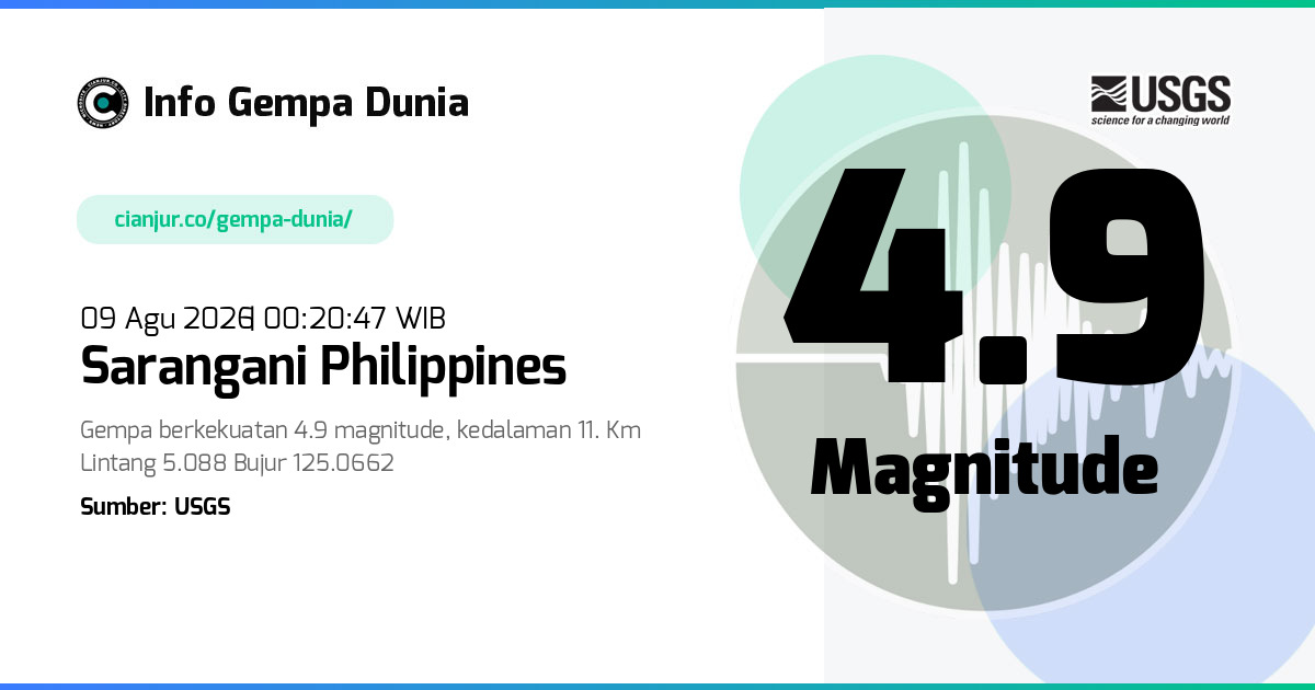 Gempa Sarangani Philippines 4.9 M 08 Agu 2026 - 17:20:47 WIB