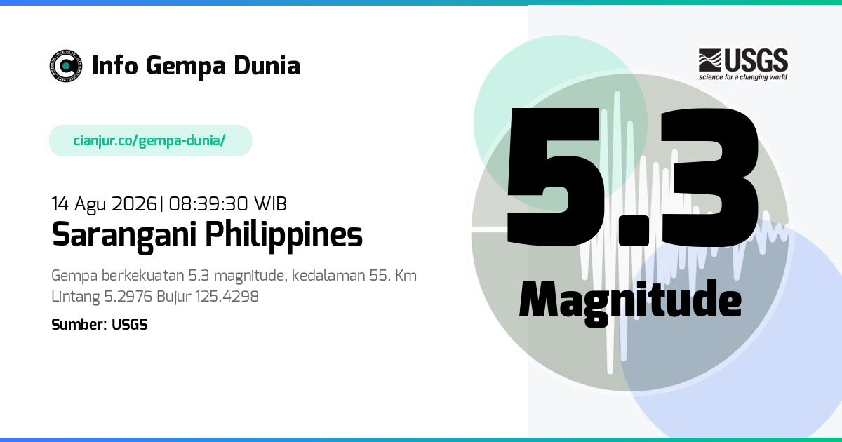 Gempa Sarangani Philippines 5.3 M 14 Agu 2026 - 01:39:30 WIB
