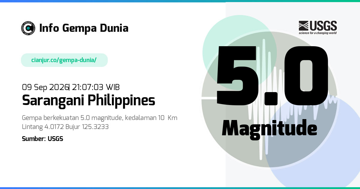Gempa Sarangani Philippines 5.0 M 09 Sep 2026 - 14:07:03 WIB