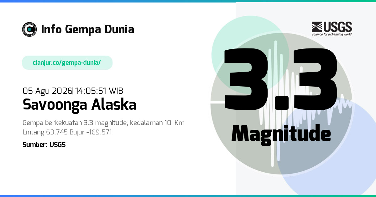 Gempa Savoonga Alaska 3.3 M 05 Agu 2026 - 07:05:51 WIB