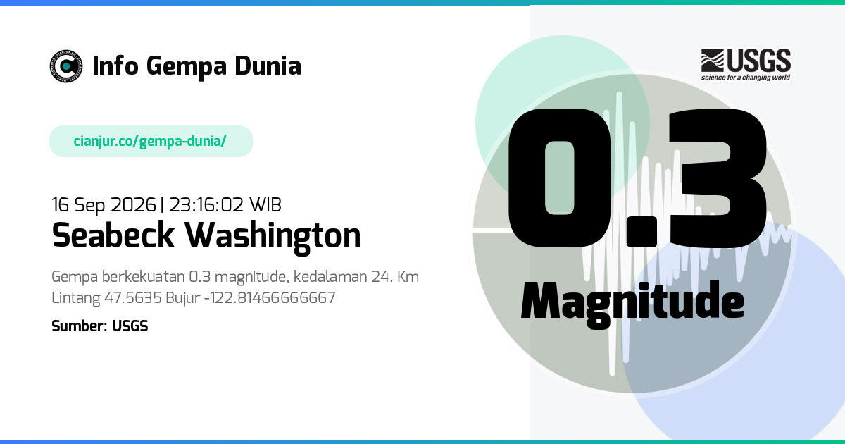 Gempa 0.3 M Seabeck Washington 16 Sep 2026 - 16:16:02 WIB