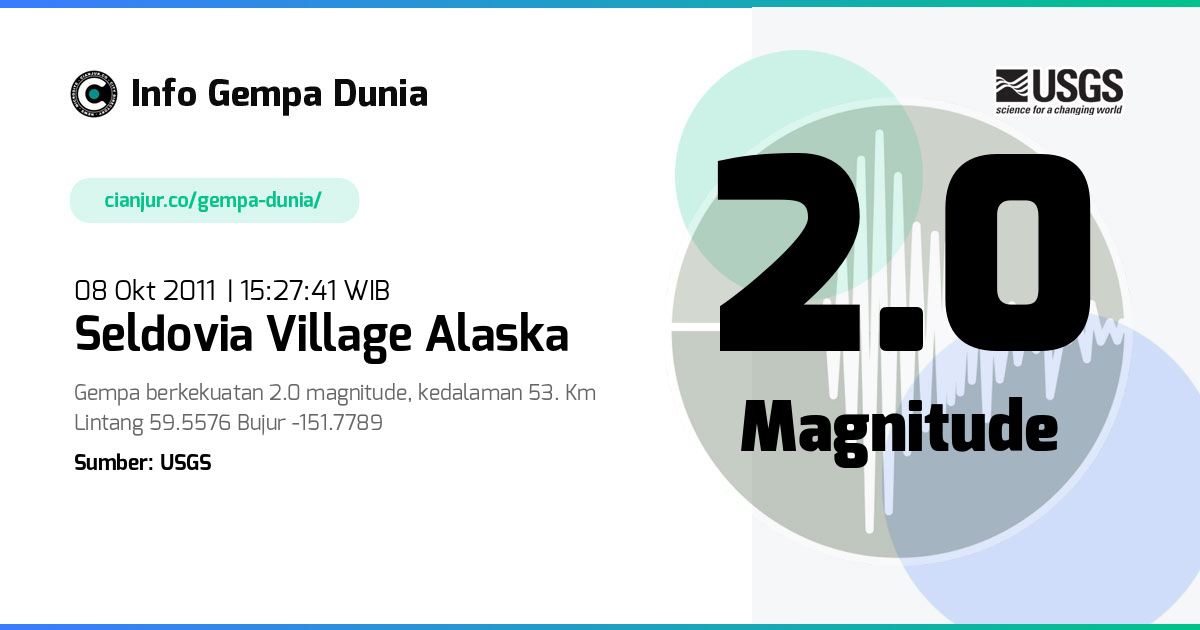 Gempa 2.0 M Seldovia Village Alaska 08 Okt 2011 - 08:27:41 WIB