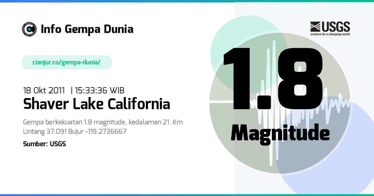 Gempa Shaver Lake California 1.8 M 18 Okt 2011 - 08:33:36 WIB