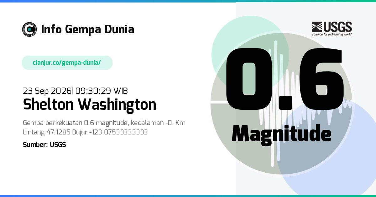 Gempa Shelton Washington 0.6 M 23 Sep 2026 - 02:30:29 WIB