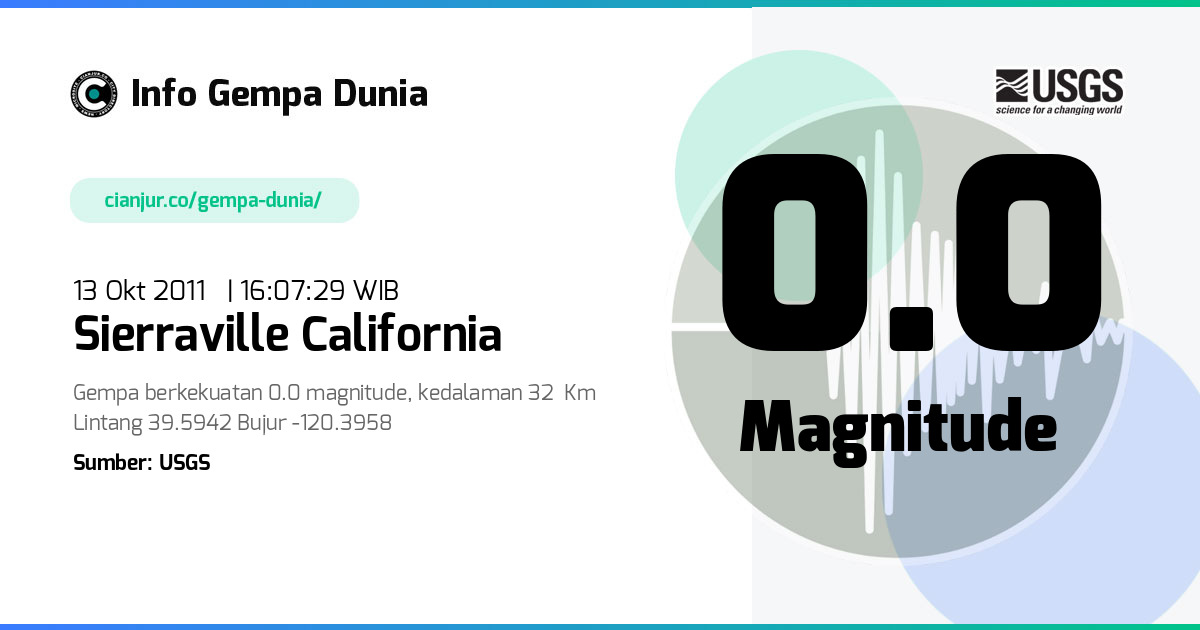 Gempa Sierraville California 0.0 M 13 Okt 2011 - 09:07:29 WIB