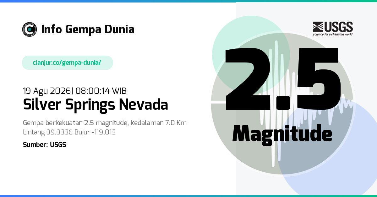 Gempa Silver Springs Nevada 2.5 M 19 Agu 2026 - 01:00:14 WIB