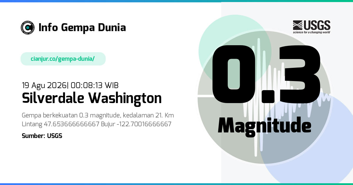 Gempa Silverdale Washington 0.3 M 18 Agu 2026 - 17:08:13 WIB