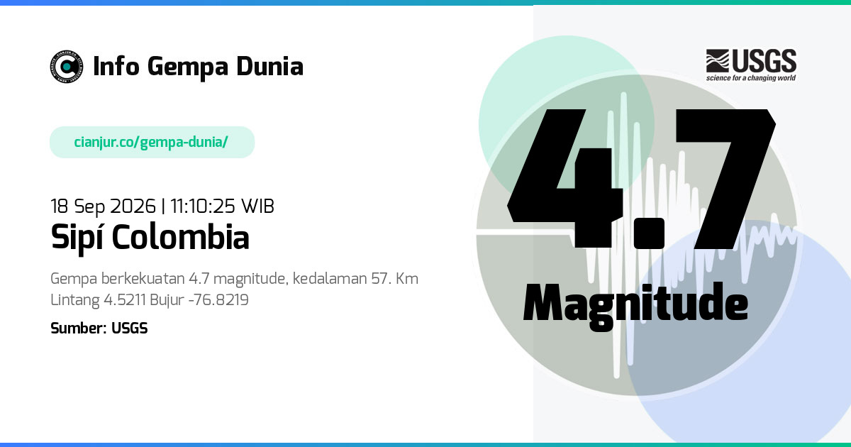 Gempa 4.7 M Sipí Colombia 18 Sep 2026 - 04:10:25 WIB