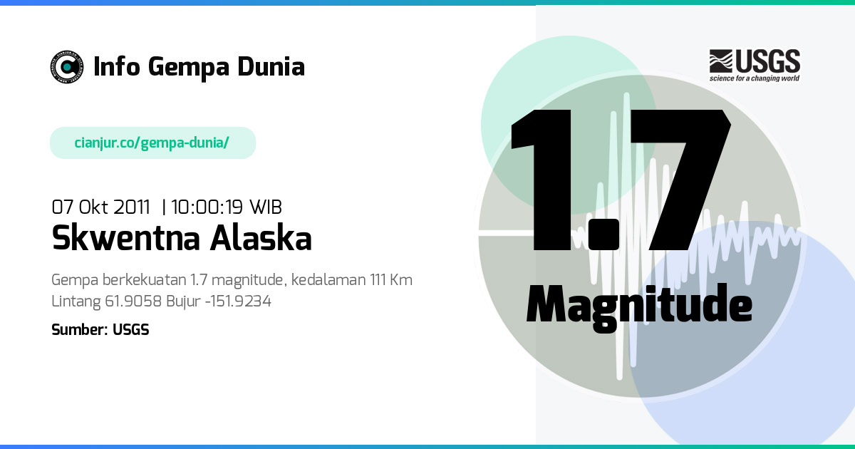 Gempa 1.7 M Skwentna Alaska 07 Okt 2011 - 03:00:19 WIB