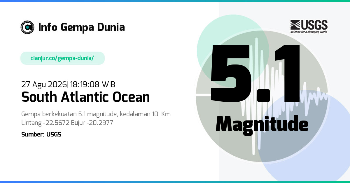 Gempa South Atlantic Ocean 5.1 M 27 Agu 2026 - 11:19:08 WIB