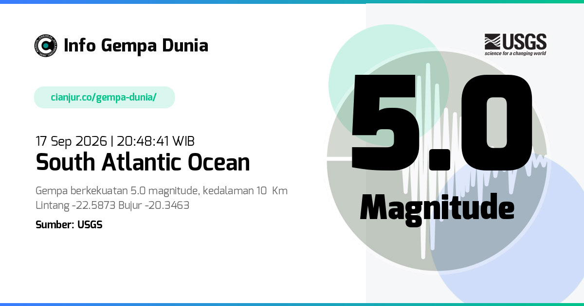 Gempa 5.0 M South Atlantic Ocean 17 Sep 2026 - 13:48:41 WIB