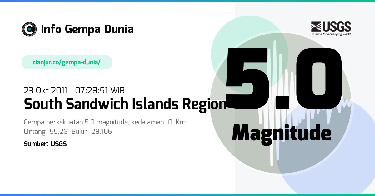 Gempa South Sandwich Islands region 5.0 M 23 Okt 2011 - 00:28:51 WIB