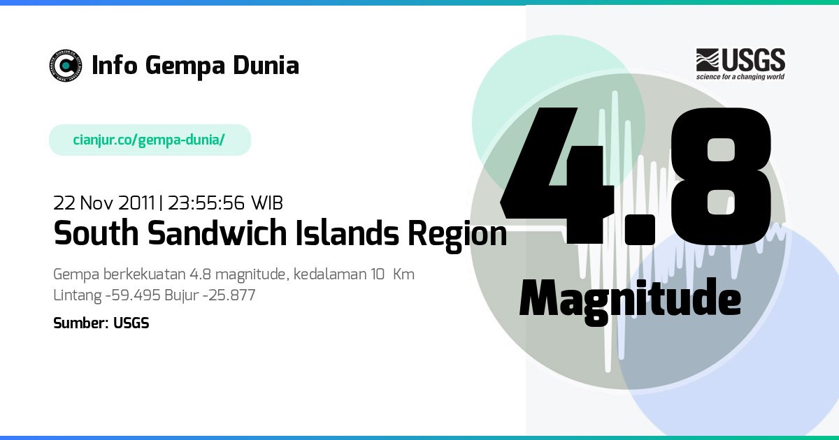 Gempa South Sandwich Islands region 4.8 M 22 Nov 2011 - 16:55:56 WIB
