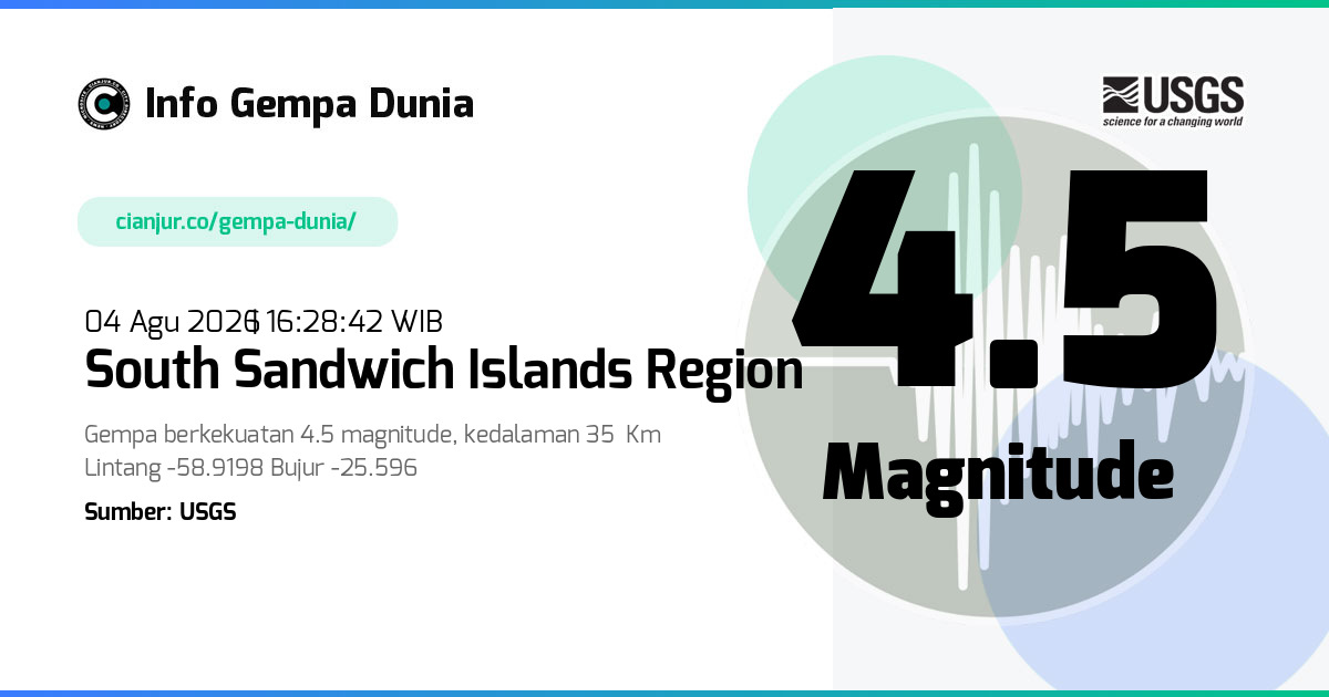 Gempa South Sandwich Islands region 4.5 M 04 Agu 2026 - 09:28:42 WIB