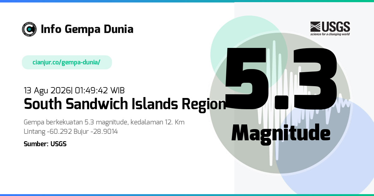 Gempa South Sandwich Islands region 5.3 M 12 Agu 2026 - 18:49:42 WIB