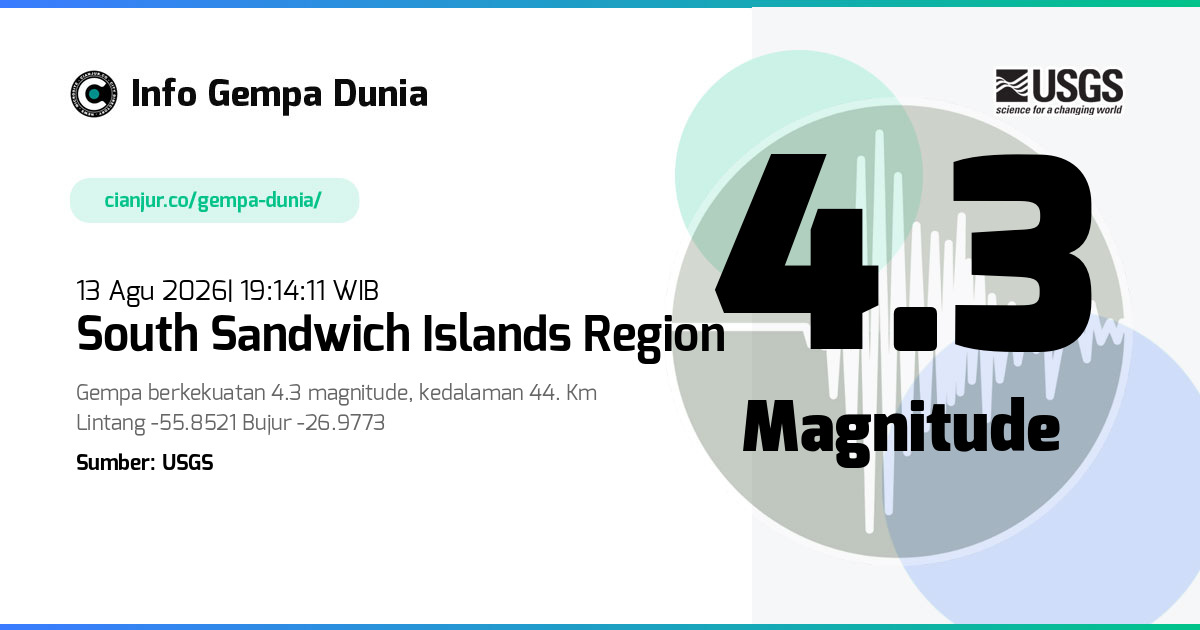 Gempa South Sandwich Islands region 4.3 M 13 Agu 2026 - 12:14:11 WIB