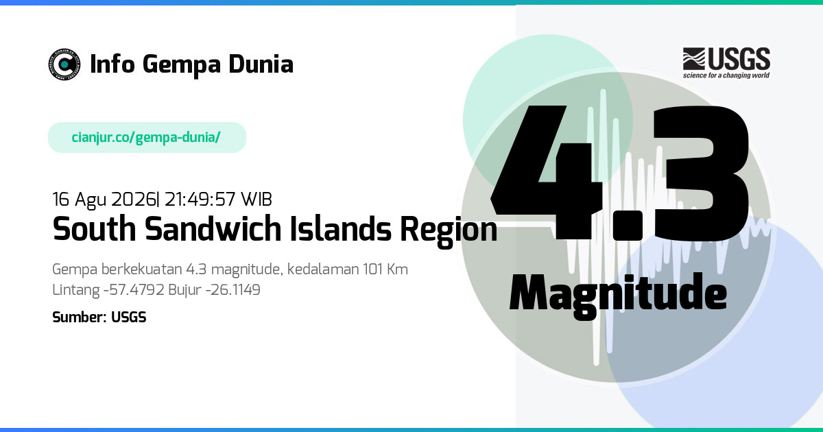 Gempa South Sandwich Islands region 4.3 M 16 Agu 2026 - 14:49:57 WIB