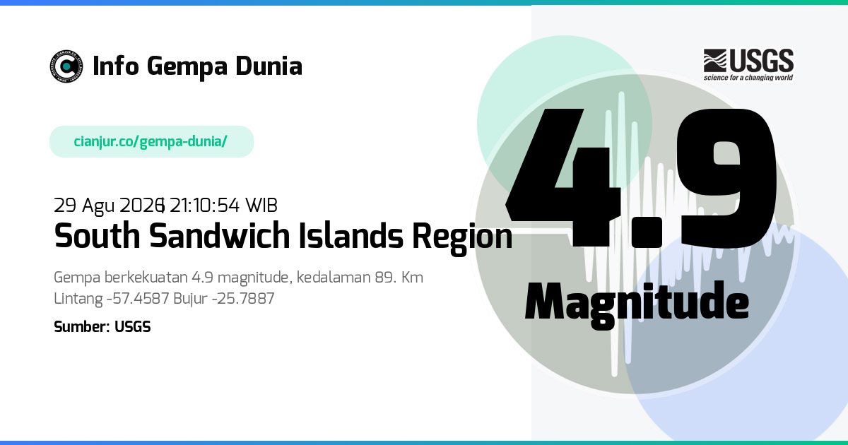 Gempa South Sandwich Islands region 4.9 M 29 Agu 2026 - 14:10:54 WIB
