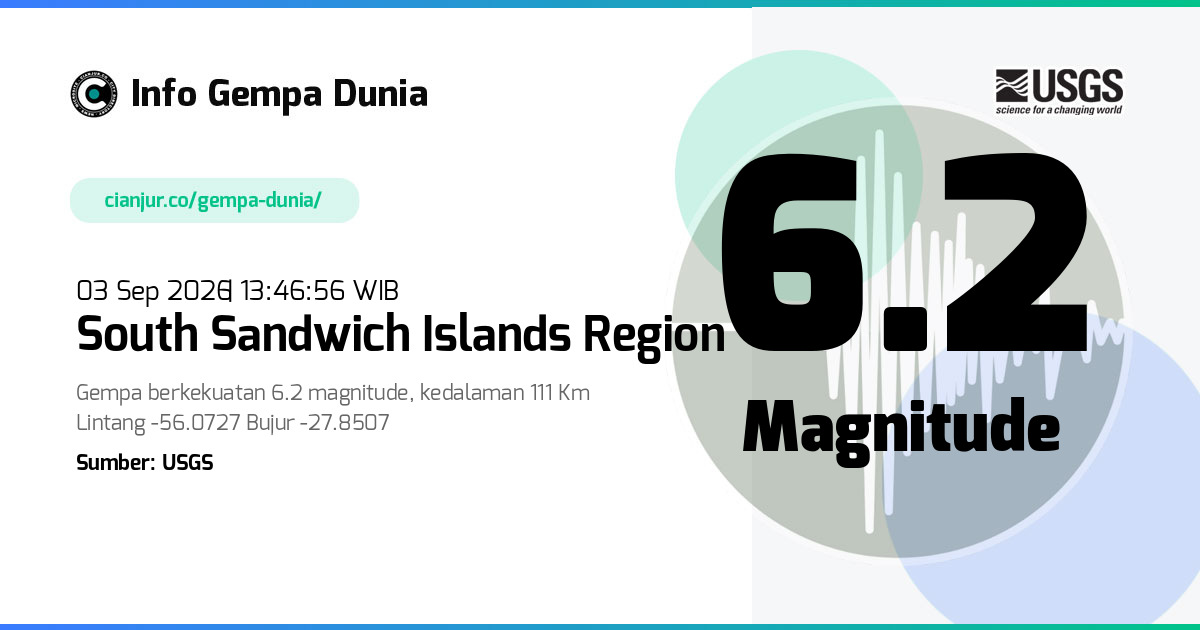 Gempa South Sandwich Islands region 6.2 M 03 Sep 2026 - 06:46:56 WIB