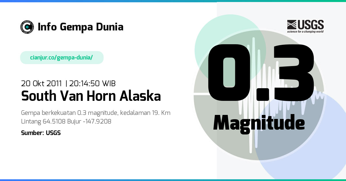 Gempa South Van Horn Alaska 0.3 M 20 Okt 2011 - 13:14:50 WIB
