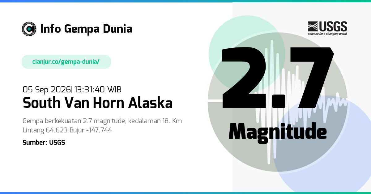 Gempa South Van Horn Alaska 2.7 M 05 Sep 2026 - 06:31:40 WIB